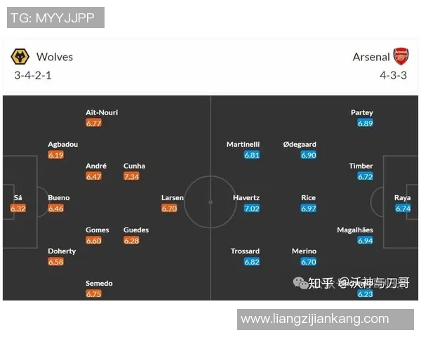 巴黎与皇马竞彩分析及预测精彩对决不容错过 巴黎与皇马竞彩分析及预测精彩对决不容错过