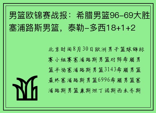 男篮欧锦赛战报：希腊男篮96-69大胜塞浦路斯男篮，泰勒-多西18+1+2